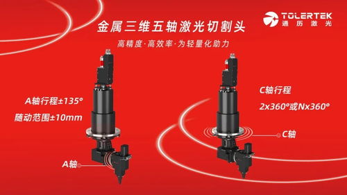 全網(wǎng)首發(fā) 金屬三維激光切割頭,國(guó)產(chǎn)化替代新添一廠