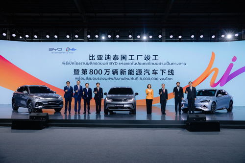 越卷越強(qiáng) 比亞迪以“卷王”之姿走向世界，彰顯中國電動汽車硬實(shí)力