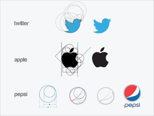 黃金分割 連接美學與營銷的平面設計魔法
